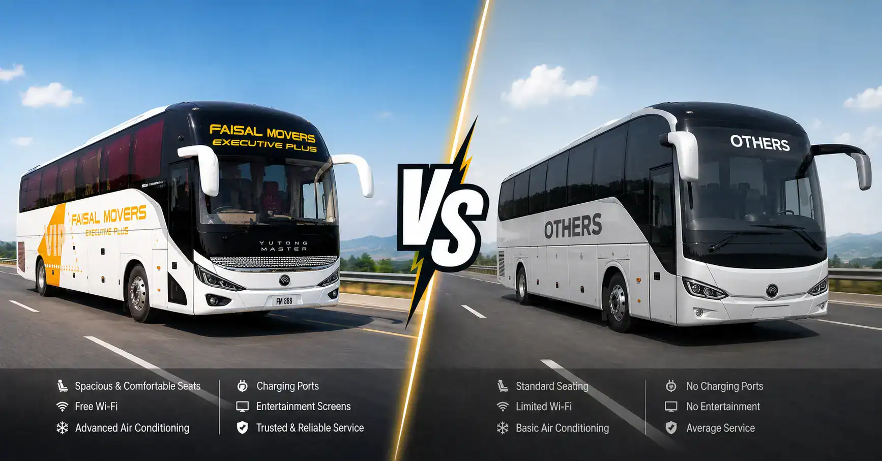 Faisal Movers vs Other Express comparison